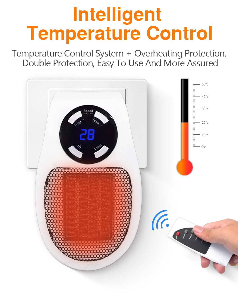 Portable Electric Heater